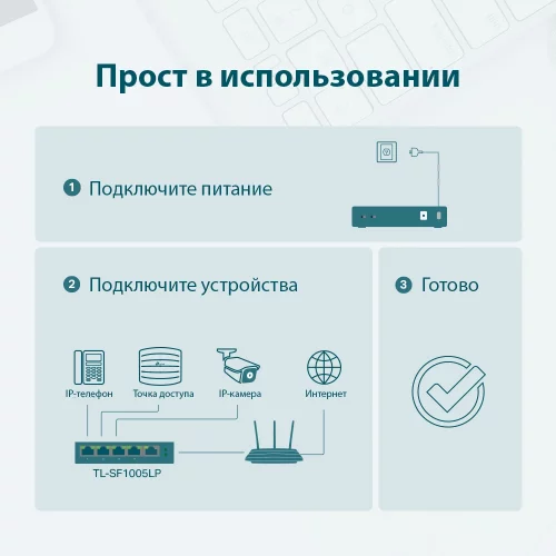 Коммутатор TP-Link TL-SF1005LP (TL-SF1005LP) фото 4