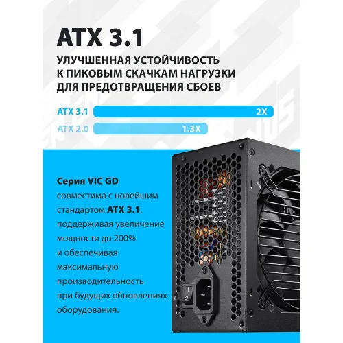 Блок питания FSP VIC-650GD ATX 650W, 80+ GOLD (POA6500101) фото 3