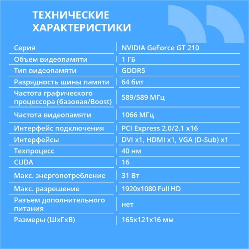 Видеокарта CBR G210 1Gb DDR3, 64bit, 589Mhz, 1*HDMI + 1*DVI + 1*VGA, 31W, (GT 210), Ret [VGA-STX210-1G-RTL] фото 2