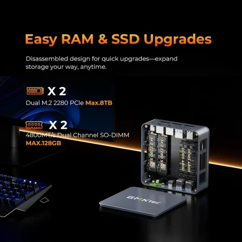 Компьютер GMK Technology M6ULTRA/7640HS/32+1TB фото 3