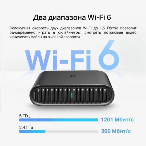 TP-Link TL-WR1502X Портативный роутер Wi-Fi AX1500 фото 3