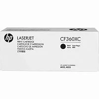 Картинка cf360xc