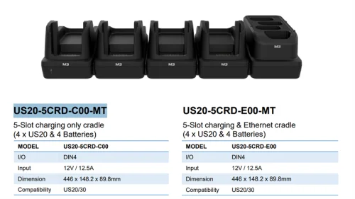 Пятислотовый зарядный кредл M3 Mobile ASSY: US20 5-Slot charging only cradle for 4 x US20 & 4 Batteries. Requires power supply (US20-PWSP-5XX; sold separately) (US20-5CRD-C00-MT)