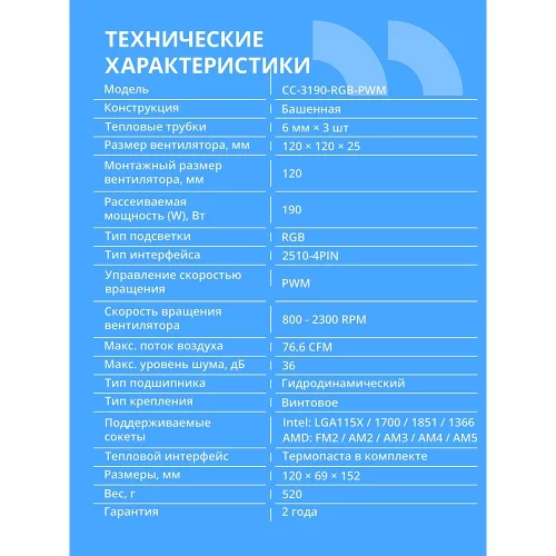 CBR-CC-3190-RGB-PWM Кулер для процессора, Al+Cu, 3 heat pipes, Socket 775/1366/1155/1156/1150/1151/1200/1700/AM2/АМ2+/АМ3/AM3+/FM1/FM2/AM4/AM5, TDP 190W, 120mm Fan, 2300RPM, HB, RGB, PWM, 36db фото 2