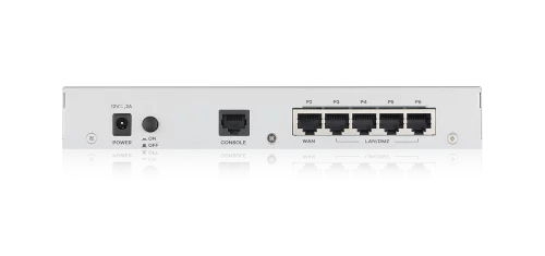 Межсетевой экран/ Межсетевой экран и Wi-Fi контроллер Zyxel USG FLEX 100, 1xWAN GE, 1xOPT GE (LAN/WAN), 3xLAN/DMZ GE, 1xUSB3.0, AP Controller (8/24), NebulaFlex ** (USGFLEX100-EUCI11F) фото 4