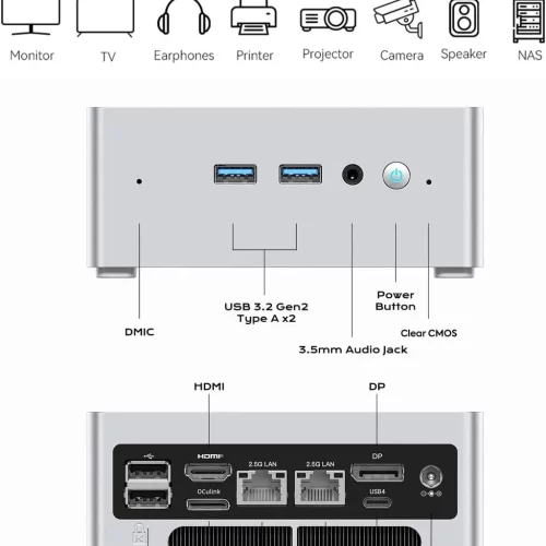 Minisforum Мини Компьютер NAB9Plus/32GB+1TB (i9-12900HK) 32GB+1TB, Intel Graphics, Win11 Pro фото 3
