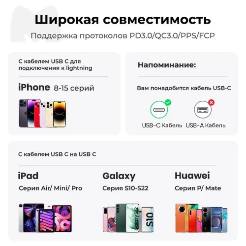 Сетевое зарядное устройство UGREEN CD318 (90664) Nexode Mini 20W USB-C PD GaN Fast Charger EU. Цвет: серый фото 7