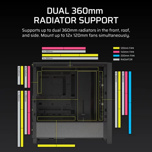 Корпус без блока питания/ Case Corsair Frame 4000D RS ARGB, Midi-Tower, TG, 3x120mm ARGB, 2xUSB-A 3.2, 1xUSB 3.2 Type-C, E-ATX, ATX, mATX, mITX Black (CC-9011296-WW) фото 6