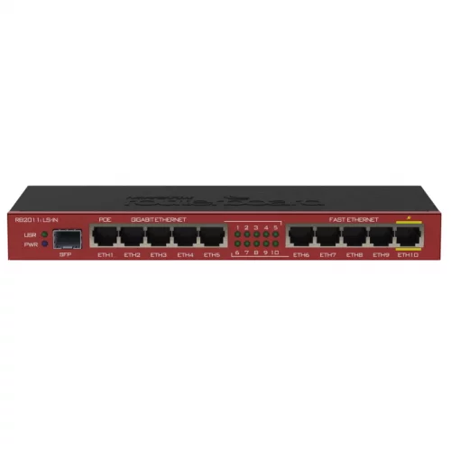 Маршрутизатор MikroTik RB2011iLS-IN (RB2011ILS-IN) фото 2
