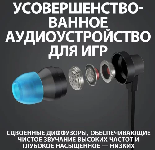 Гарнитура/ Logitech Headset Gaming G333 - Black - 3.5 MM (981-000927) фото 7