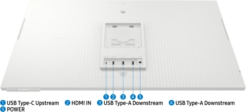 Монитор Samsung 32