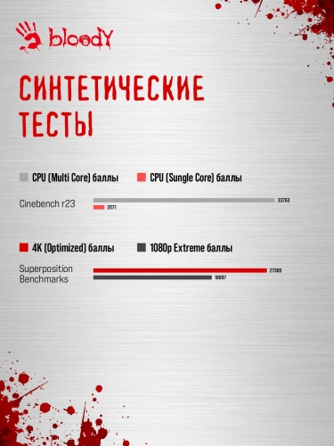 Компьютер Bloody BD-PC CZ79C3 MT i7 14700F (2.1) 64Gb SSD1Tb RTX5080 16Gb Windows 11 Home 64 GbitEth 850W черный (RUS) (2086028) фото 37