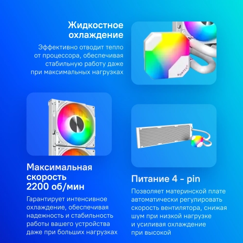 Система водяного охлаждения Montech HyperFlow 360 ARGB Soc-AM5/ AM4/ 1151/ 1200/ 2066/ 1700 белый 4-pin Al+Cu Ret (HYPERFLOW ARGB 360 WHITE) фото 4