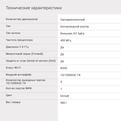 Роутер беспроводной Digma DWR-N302 N300 10/100BASE-TX белый фото 5