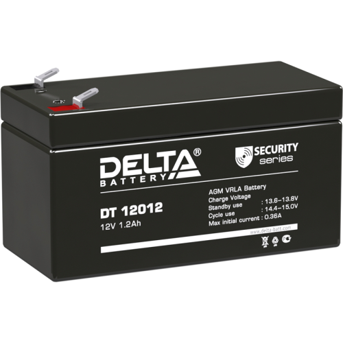 Батарея DELTA серия DT, DT 12012, напряжение 12В, емкость 1.2Ач (разряд 20 часов), макс. ток разряда (5 сек.) 19.5А, макс. ток заряда 0.36А, свинцово-кислотная типа AGM, клеммы F1, ДxШxВ 97х45х52мм.,