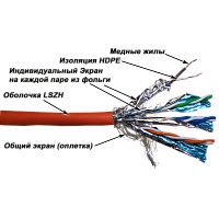 Кабель S/FTP, 4 пары, Кат. 7, LSZH, оранжевый, 305м в кат., LANMASTER LAN-7SSTP-LSZH
