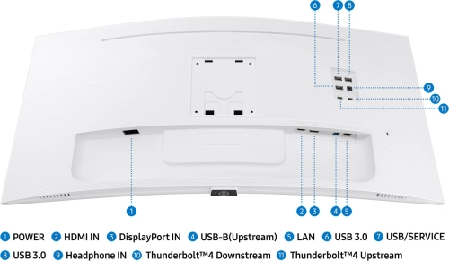 Монитор Samsung 34 ViewFinity S6 S34C650TAUXEN белый VA LED 5ms 21:9 HDMI M/ M полуматовая HAS Piv 350cd 178гр/ 178гр 3440x1440 100Hz FreeSync DP Ultra WQHD USB 8.1кг (LS34C650TAUXEN) фото 3