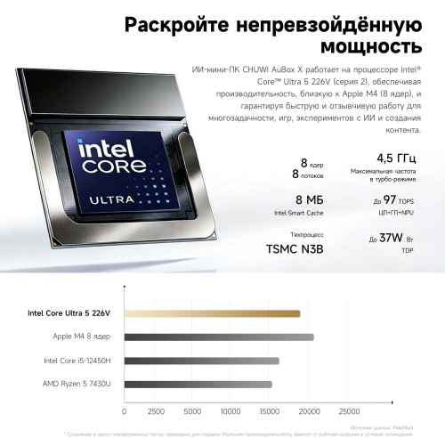 Компьютер Мини Chuwi AuBox X Core Ultra 5 226V (2.1) 16Gb SSD512Gb ARC 130V Windows 11 Pro 2.5xGbitEth WiFi BT 100W серый (2171140) (2171140#MLN) фото 11