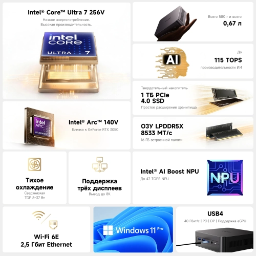 Компьютер Мини Chuwi AuBox X (2171147#MLN) Компьютер Мини Chuwi AuBox X Core Ultra 7 256V (2.2) 16Gb SSD1Tb ARC 140V Windows 11 Pro 2.5xGbitEth WiFi BT 100W серый (2171147) (2171147#MLN) фото 17