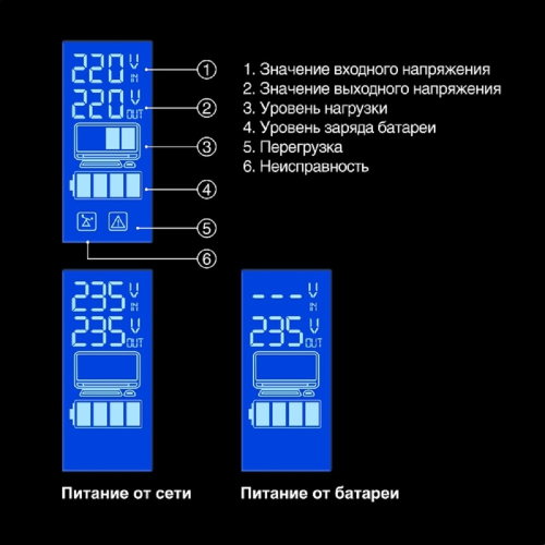 Exegate EX292765RUS ИБП ExeGate SpecialPro Smart LLB-600.LCD.AVR.2SH фото 2