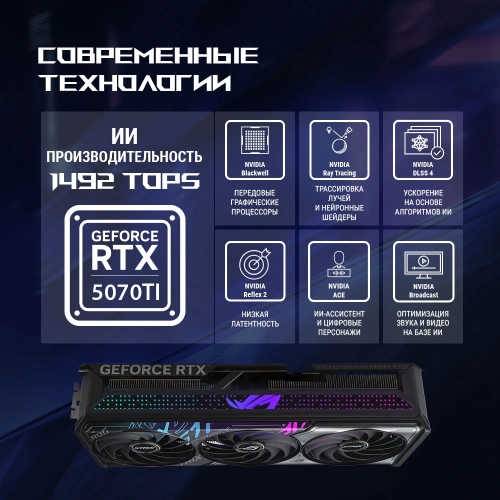 Видеокарта Asus PCI-E 5.0 ROG-STRIX-RTX5070TI-O16G-GAMING NVIDIA GeForce RTX 5070TI 16Gb 256bit GDDR7 2602/28000 HDMIx2 DPx3 HDCP Ret фото 13