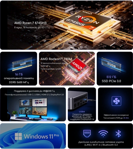 Компьютер Acer Gadget E10 ERBox Ryzen 7 8745HS (3.8) 16Gb SSD512Gb 780M Windows 11 Pro 2xGbitEth WiFi BT 120W черный (1747236) фото 12