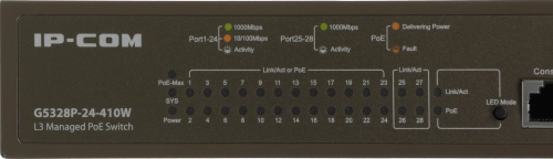 IP-COM G5328P-24-410W Управляемый PoE коммутатор третьего уровня с 24 гигабитными портами PoE, 4 SFP и 1 Console порт фото 6