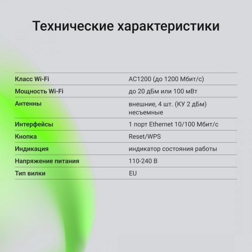 Повторитель беспроводного сигнала Digma D-WR400 AC1200 10/ 100BASE-TX/ Wi-Fi белый фото 15