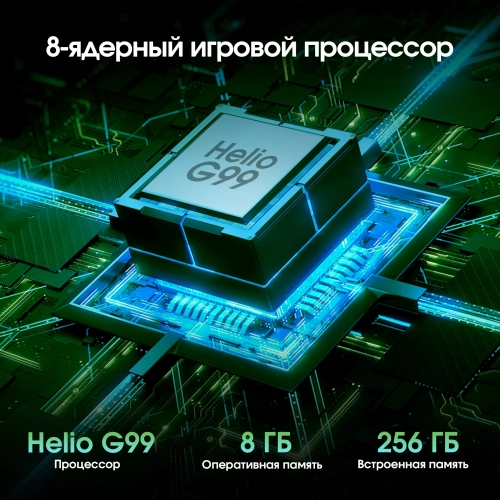 Планшет Digma Pro Evolution G99 (2.2) 8C RAM8Gb ROM256Gb 12.6