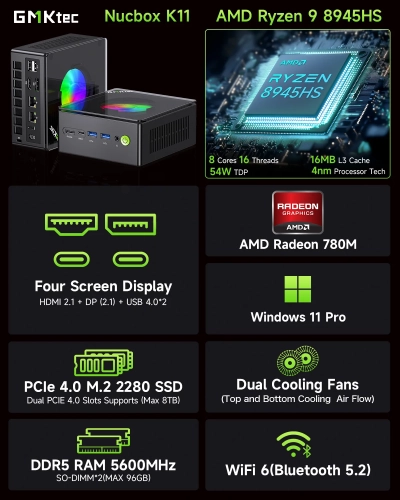 Мини ПК GMK Technology NucBox K11/8945HS/32GB+1TB (AMD R9 8945HS) 32GB+1TB, Win 11 Pro фото 10
