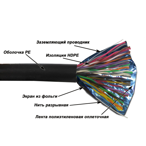 (NM-FTP5E25PR-CU-OUT)