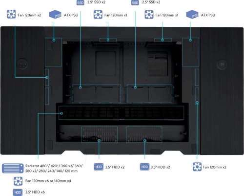 Корпус Lian-Li DK07X черный без БП E-ATX 10x120mm 3x140mm 2xUSB3.0 audio bott PSU (G99.DK07X.10RU) фото 13