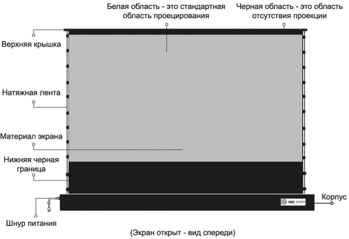 Экран Cactus 120