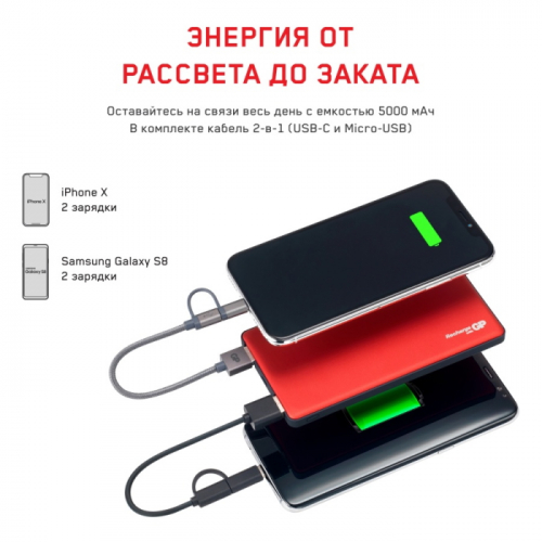 Мобильный аккумулятор GP Portable PowerBank MP05 5000 мАч (MP05MAR) фото 7