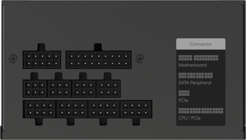 Блок питания Formula ATX 650W FV-650GM Gen.5 80+ gold (20+4pin) APFC 120mm fan 8xSATA Cab Manag RTL фото 5