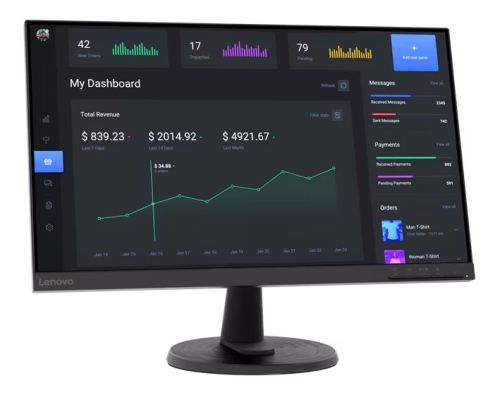 Монитор Lenovo 23.8