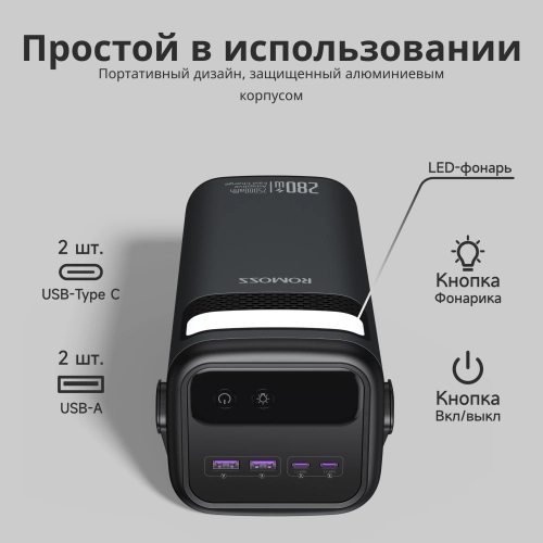 Мобильный аккумулятор Romoss PMT75 75000mAh QC3.0/PD3.0 280W 5A 2xUSB-A/2xUSB-C черный (6958377517642) фото 2