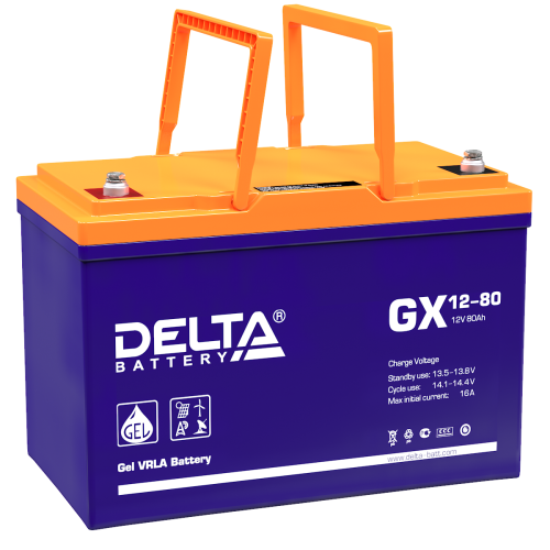 Батарея DELTA серия GX, GX 12-90, напряжение 12В, емкость 90Ач (разряд 10 часов), макс. ток разряда (5 сек.) 800А, макс. ток заряда 18А, свинцово-кислотная типа GEL, клеммы под болт М6, ДxШxВ 306х169х210мм., вес 30кг., срок службы 15 лет./ Battery DELTA