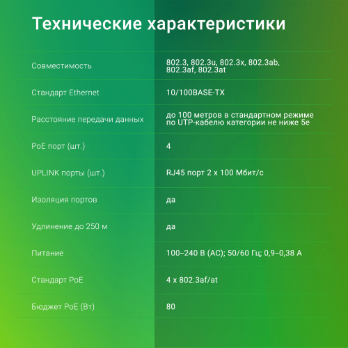 Коммутатор Digma DSP204F-2F-T80 DSP204F-2F-T80 V1 (L2) 6x100Мбит/ с 4PoE 4PoE+ 80W неуправляемый фото 6