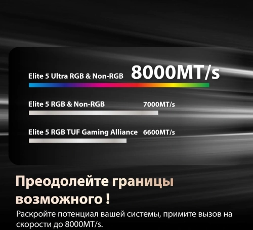 Память DDR5 2x32GB 6000MHz Patriot VEU564G6028K Viper Elite 5 Ultra RTL Gaming PC5-48000 CL28 DIMM 288-pin 1.4В kit single rank с радиатором Ret фото 9