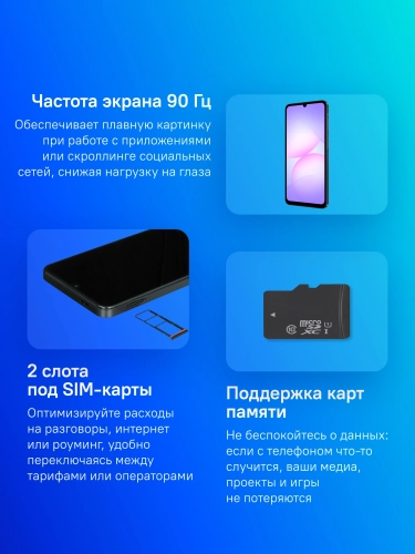 Смартфон Samsung SM-A075F Galaxy A07 64Gb 4Gb черный моноблок 3G 4G 6.5