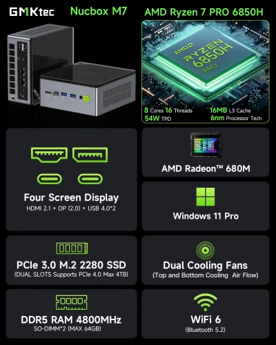 Мини ПК GMK Technology NucBox M7/6850H/16+512GB (AMD Ryzen 6850H) 16GB+512GB, Win 11 Pro фото 2
