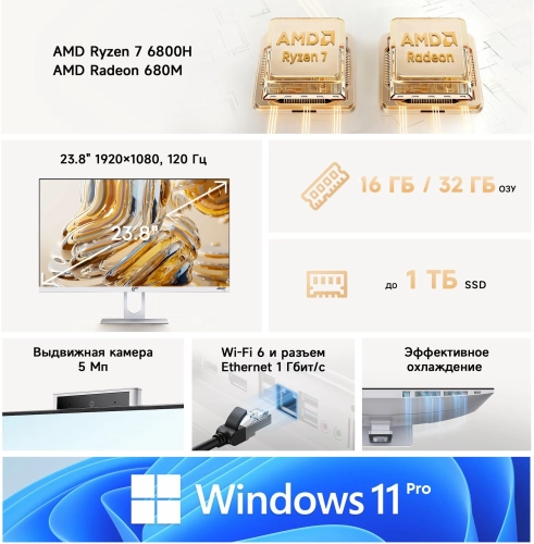 Моноблок Acer Gadget E10 ERAIO 23.8 Full HD Ryzen 7 6800H (3.2) 32Gb SSD1Tb 680M Windows 11 Pro GbitEth WiFi BT 120W Cam белый/ серебристый 1920x1080 (2167389) (2167389#MLN) фото 9