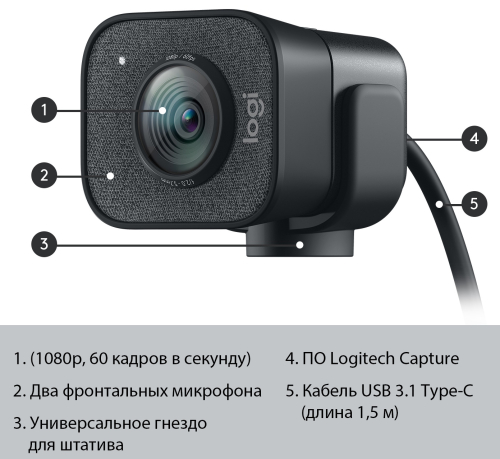 Веб-камера Logitech StreamCam Graphite, 1080p/60fps, автофокус, угол обзора 78° по диагонали, два всенаправленных микрофона с шумоподавляющим фильтром (960-001282) фото 4