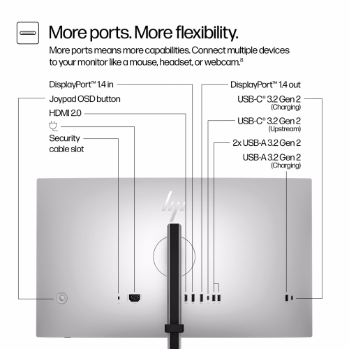 Монитор HP 27