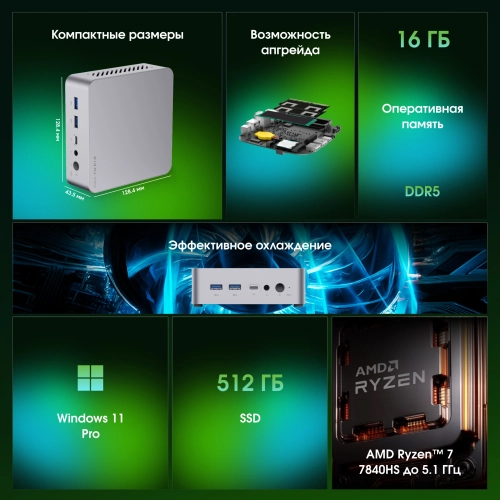 Компьютер Digma Pro Minimax X5 Ryzen 7 7840HS (3.8) 16Gb SSD512Gb 780M Windows 11 Pro GbitEth WiFi BT 100W серебристый (DPR7-ADXW01) фото 9
