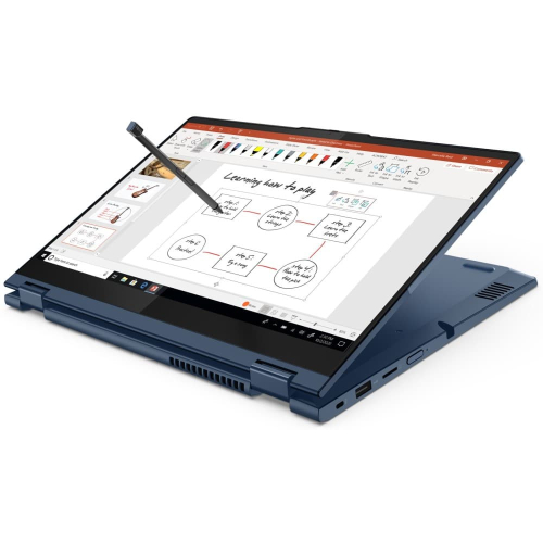 Ноутбук Lenovo ThinkBook 14s Yoga ITL 14