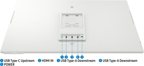 Монитор Samsung 32 S32FM801UMXUE белый VA LED 4ms 16:9 HDMI M/ M Cam матовая HAS Piv 3000:1 400cd 178гр/ 178гр 3840x2160 60Hz 4K USB 7кг (LS32FM801UMXUE) фото 9
