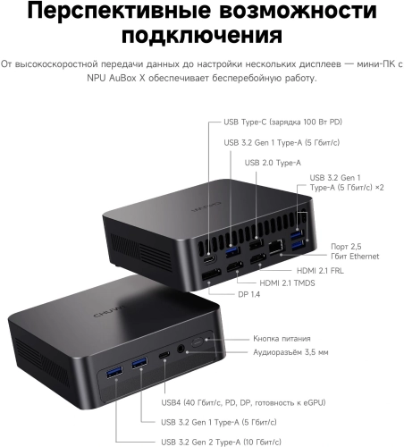 Компьютер Мини Chuwi AuBox X Core Ultra 5 226V (2.1) 16Gb SSD512Gb ARC 130V Windows 11 Pro 2.5xGbitEth WiFi BT 100W серый (2171140) (2171140#MLN) фото 14