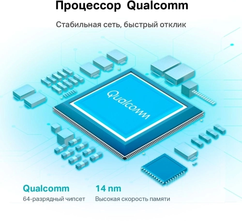 Маршрутизатор TP-LINK Archer AX72 AX5400 Двухдиапазонный гигабитный Wi-Fi 6 роутер фото 6
